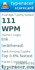 Scorecard for user eriktherad