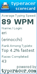 Scorecard for user erinocchi