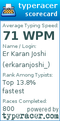 Scorecard for user erkaranjoshi_