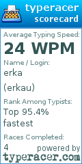 Scorecard for user erkau
