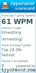 Scorecard for user ernesting