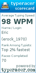 Scorecard for user erock_1970