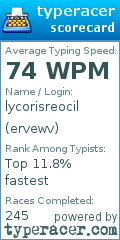 Scorecard for user ervewv