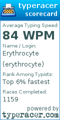 Scorecard for user erythrocyte