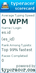 Scorecard for user es_id