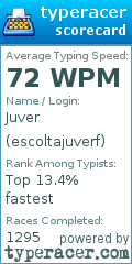 Scorecard for user escoltajuverf