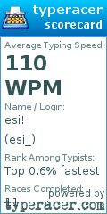 Scorecard for user esi_
