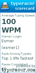 Scorecard for user esmer1