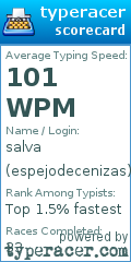 Scorecard for user espejodecenizas