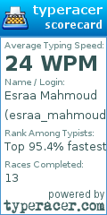 Scorecard for user esraa_mahmoud