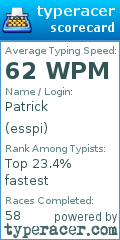 Scorecard for user esspi
