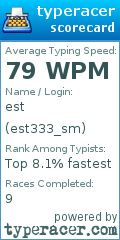 Scorecard for user est333_sm