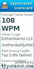 Scorecard for user estherdaddy999