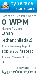 Scorecard for user ethanchilada2