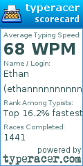 Scorecard for user ethannnnnnnnnnnnn