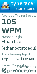 Scorecard for user ethanpotatoedu
