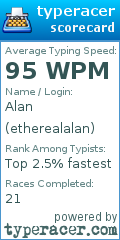 Scorecard for user etherealalan