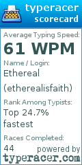 Scorecard for user etherealisfaith