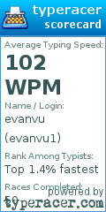 Scorecard for user evanvu1