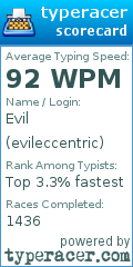 Scorecard for user evileccentric