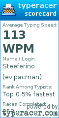 Scorecard for user evlpacman
