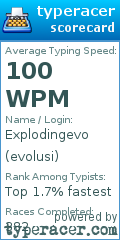 Scorecard for user evolusi