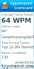 Scorecard for user ewankopangalanko
