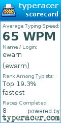 Scorecard for user ewarrn