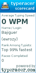 Scorecard for user ewrozy