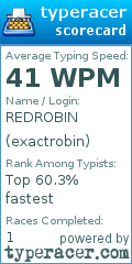 Scorecard for user exactrobin