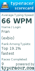 Scorecard for user exbio