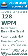Scorecard for user expiredpickle