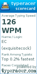 Scorecard for user exquisitecock
