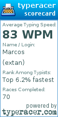 Scorecard for user extan