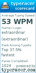 Scorecard for user extraordinar