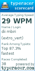 Scorecard for user extro_vert