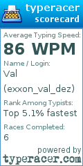 Scorecard for user exxon_val_dez