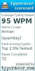 Scorecard for user eyemkey