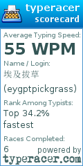 Scorecard for user eygptpickgrass