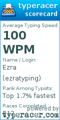 Scorecard for user ezratyping