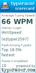 Scorecard for user eztyper2597