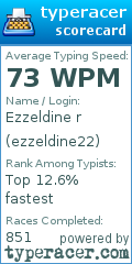 Scorecard for user ezzeldine22