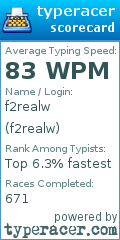 Scorecard for user f2realw
