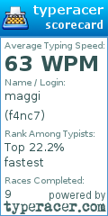 Scorecard for user f4nc7