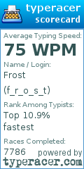 Scorecard for user f_r_o_s_t
