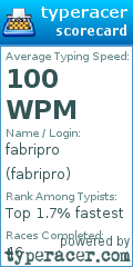 Scorecard for user fabripro
