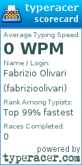 Scorecard for user fabrizioolivari