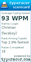 Scorecard for user faceboy