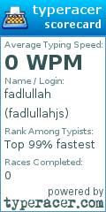Scorecard for user fadlullahjs