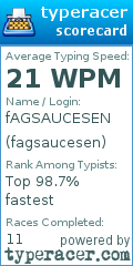 Scorecard for user fagsaucesen